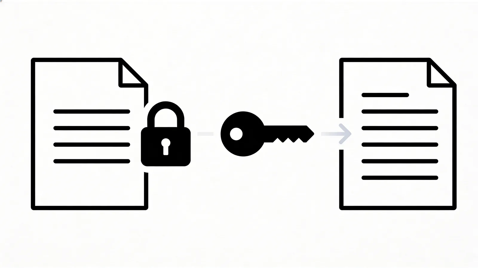How to Password Protect a PDF